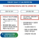 (주)케이물류 이미지
