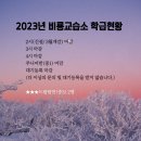 하이디영어교습소 이미지