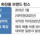 LG화장품 이미지