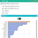 다림여인숙 이미지