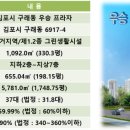 우승공인중개사사무소 이미지