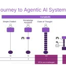 종로-현장-종로-세-218 이미지