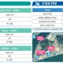 삼학로 158번길 이미지