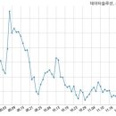 원네트워크 주식회사 이미지