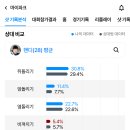 큐스코파크 이미지