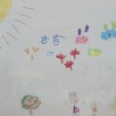 닥터해빗김미정소아청소년과의원 이미지