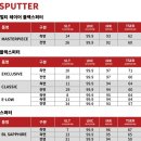 그린모터스 | 대전 모델3하이랜드 신차검수 및 넥스필 이로우 반사썬팅 후기