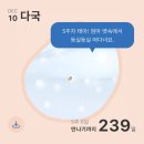 (주)다국 | [5주] 다국이를 만나다.(임신확인서 발급/조리원 예약)
