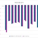 (주)대주바이오 | [수요 없는 공급] 큐리옥스바이오시스템즈