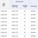 DS커뮤니케이션 이미지