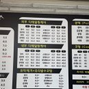 세븐일레븐 대구노변공원점 | 대구 수성구 시지 스팀 실내, 실외 손세차 추천 차바오 후기