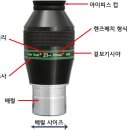 아이피스안경 이미지