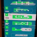 D00220 | 여행] 헬싱키→탈린 탈링크실야 Tallink Silja 크루즈 마이스타MyStar 후기 (+ 메가스타 탑승후기)