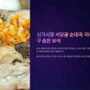 인천 미추홀구 신기시장 신기촌 서당골 순대국