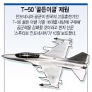 한국의 고등훈련기 T-50의 제원 이미지