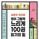 놀람영어 이미지
