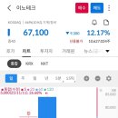 이노테크 공모주 삼일째 매도후기