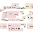 로라홈 이미지