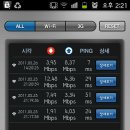 회사 와이파이 속도측정했는데요 이미지