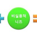바로니즈 이미지