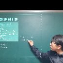 수학중심-4.인수분해-Lecture8.인수분해의 뜻 이미지