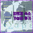 피렌체 | 피렌체 여행객 필독 Garden Blue 호텔 숙박 후기 가성비는 과연