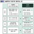 늘봄24 이미지