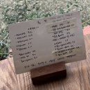 사각사각 손글씨사랑 | 부산 광안리 카페 누군가의 흔적을 만날 수 있는 곳 ‘흔적’