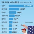 부흥이네 이미지