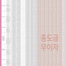 강릉아이파크아파트 이미지