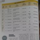 분식카페 이미지