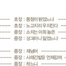 박준영樂판소리연구소 | 아리의 공연을 들어보세요. 천사의 목소리랍니다. 전 판소리나 민요보다는 정가가 훨씬 듣기가 좋아요.