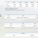 이스트밸리컨트리클럽 이미지