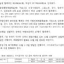 2023 인사혁신처 국가직 7급 공무원 공채 2차시험 합격선 및 합격자 통계자료 이미지