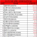 티케이인베스트먼트 이미지
