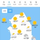 4월 19일 수요일 날씨 이미지