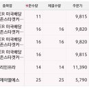 제이알네트웍스