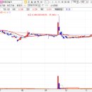 태영가스충전소 이미지