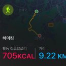 사당역(4) 이미지