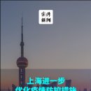上海 코로나19 방역 新정책 20조 시행 이미지