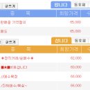 원준커뮤니케이션