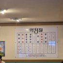 치킨점문점 이미지