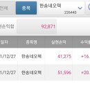 (주)네오텍 이미지