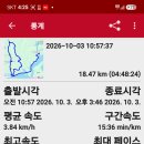 복호봉(431)안산(356)봉화대터[1](624) [2](629)국사봉[1](480)[2](486)깃대봉(429△진안423/전북진안 이미지