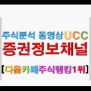 [증권정보채널]하이트맥주(000140)주식 UCC동영상 종목분석 강의 이미지