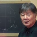 우리 국운에 대하여 김태규 명리학자 이미지