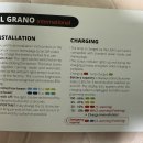 메인폴리머 | Lupine SL Grano 자전거 전조등 사용기