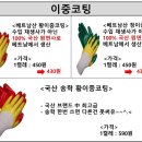 방수기모장갑 팔아요 초특가 이미지