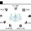 (주)아이원서비스 이미지
