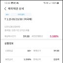 매일;매월 네이버블로그